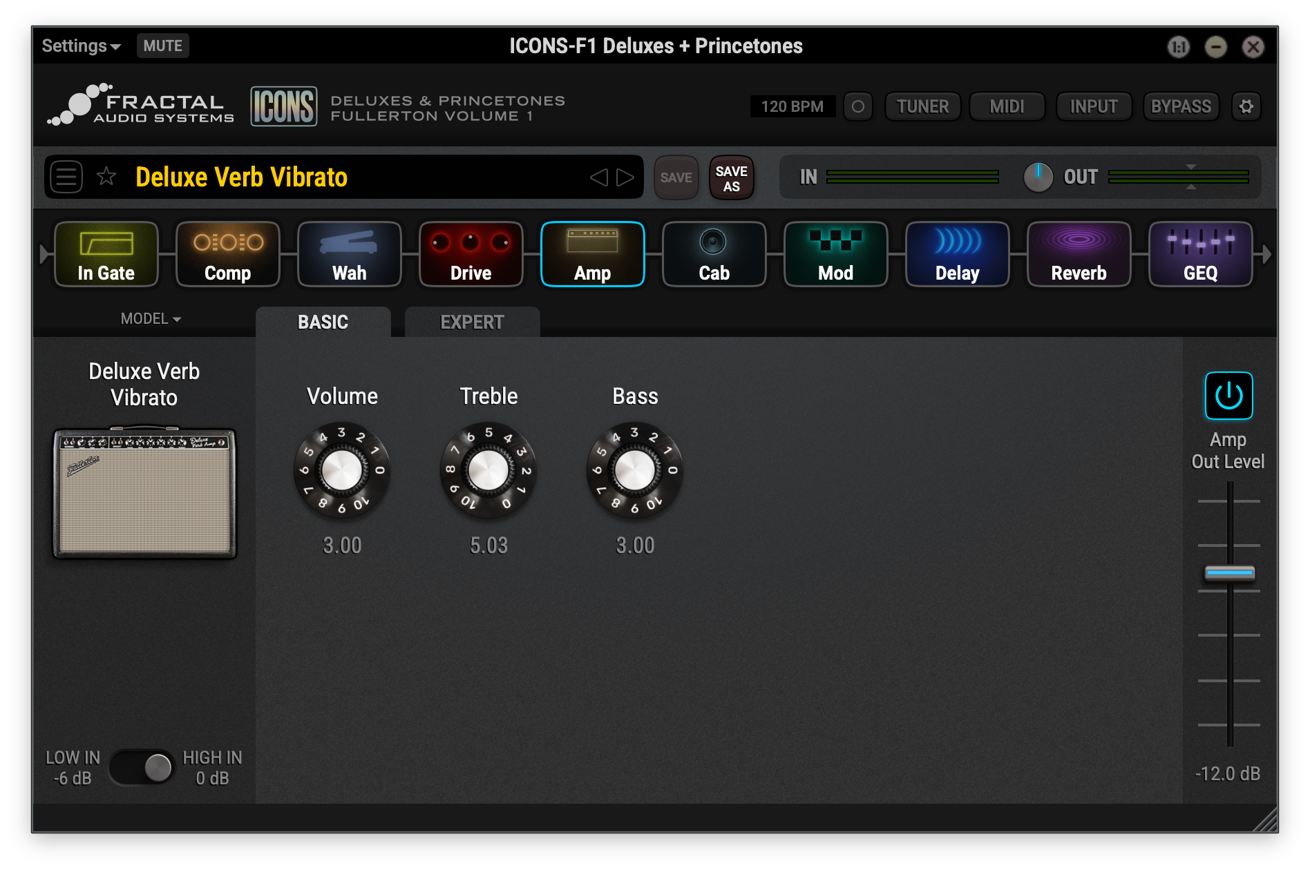 ICONS: Deluxes & Princetones (Fullerton Vol. 1)